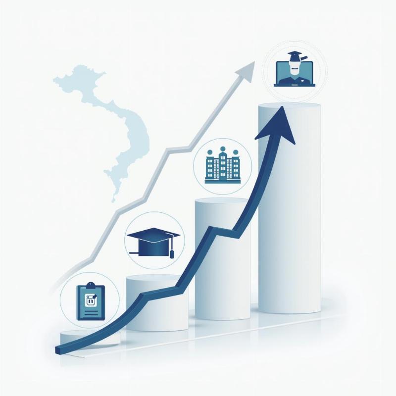 Trien-vong-phat-trien-va-co-hoi-viec-lam-rong-mo-cua-nganh-tam-ly-hoc-tai-viet-nam